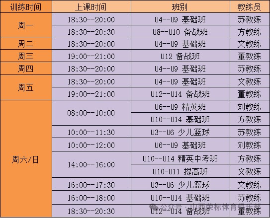 如何制定智能篮球训练计划_2